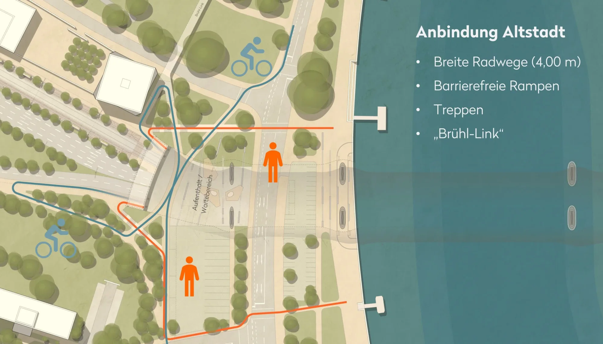 Lageplan der Altstädter Seite mit Rampen, Treppen und dem Brühl-Link