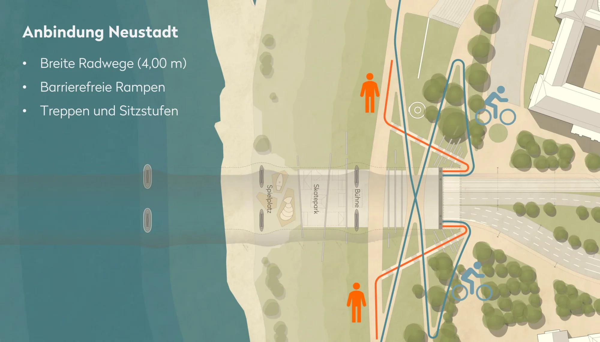 Lageplan der Neustädter Seite mit den Wegen zwischen Brücke, Elbwiesen und Ufer